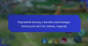 Poprzednie bonusy z karnetu sezonowego: historyczne skórki, tokeny, nagrody